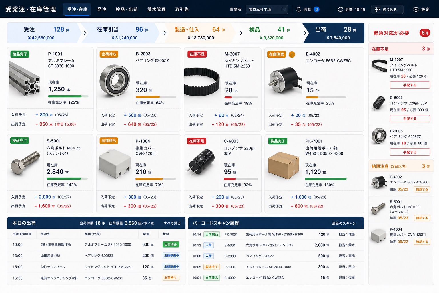 製造卸売業向けに受注在庫検品出荷を商品ごとに管理するDX支援イメージ
